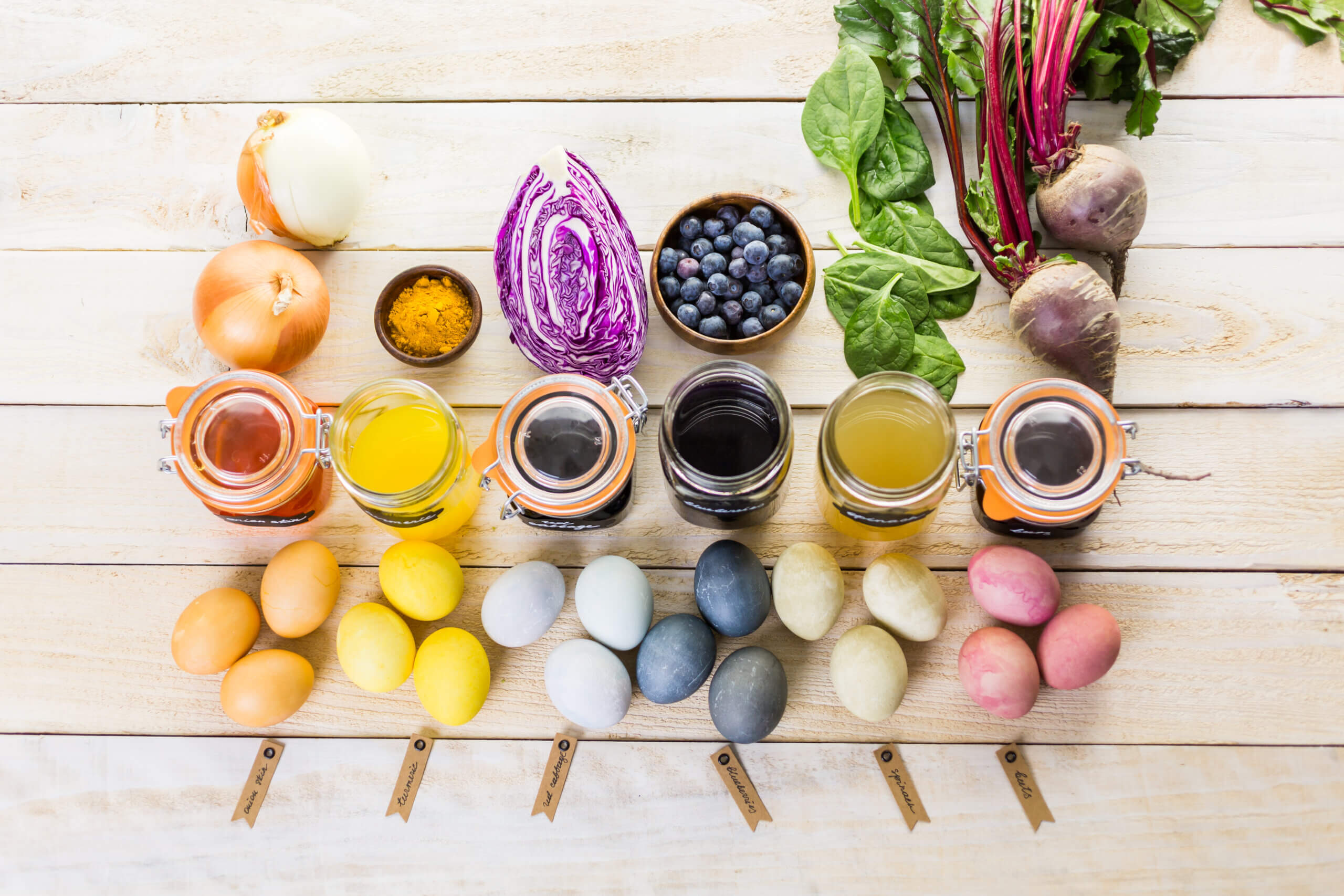 How to make natural food dyes using whole food ingredients