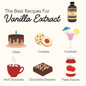 The best recipes for Vanilla Extract